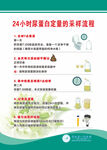 24小時尿蛋白定量的采樣流程