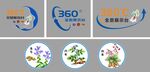360度展示臺 造型