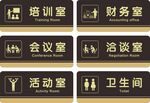 財(cái)務(wù)室 培訓(xùn)室 會(huì)議室 標(biāo)識(shí)