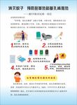預防登革熱和基肯孔雅熱