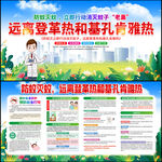 預(yù)防登革熱