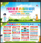 基孔肯雅熱