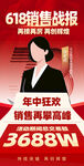 銷(xiāo)售戰(zhàn)報(bào)海報(bào)展示