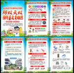 預(yù)防基孔肯雅熱