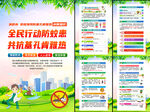 基孔肯雅熱