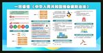 中華人民共和國傳染病防治法