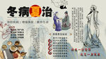 冬病夏治養(yǎng)生背景墻