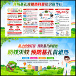 基孔肯雅熱知識