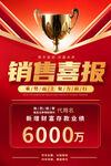 銷售喜報(bào)宣傳海報(bào)