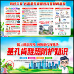 基孔肯雅熱
