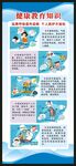 預(yù)防呼吸道疾病知識展架