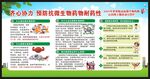世界提高抗微生物藥物認(rèn)識周