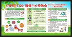 心梗救治日宣傳欄