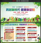 2025年全民健身日宣傳欄