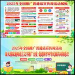 2025年推廣普通話宣傳周