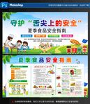 食品安全宣傳周海報