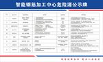 智能鋼筋加工中心危險(xiǎn)源公示牌