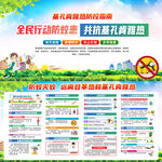 基孔肯雅熱防控指南