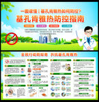 基孔肯雅熱防蚊滅蚊