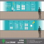 家庭醫(yī)生工作室文化墻宣絨布