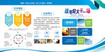 企業(yè)文化