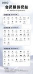 會(huì)員福利權(quán)益表展示