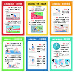 兒童急救知識海報展示