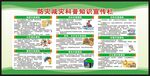 防災(zāi)減災(zāi)宣傳欄