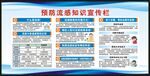 預(yù)防流感知識(shí)宣傳欄