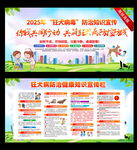 2025 狂犬病展板 