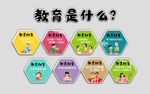 教育的多維度詮釋