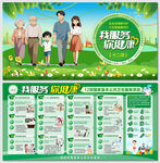 國家基本公共衛(wèi)生服務(wù)12項展板