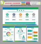 企業(yè)文化展科技創(chuàng)新背景