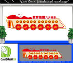 教育強(qiáng)國(guó)六大特質(zhì)黨建文化墻