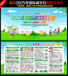 2025國(guó)際減災(zāi)日