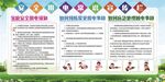 安全用電宣傳欄
