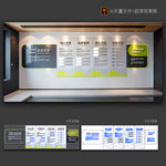 企業(yè)文化墻