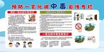 預防一氧化碳中毒宣傳專欄