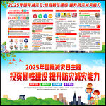 2025年國際減災日