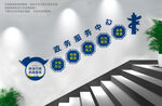 政務(wù)服務(wù)中心樓梯文化墻