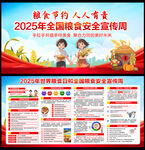 2025年世界糧食日