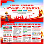 2025年國際減災(zāi)日展板