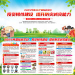 2025年國際減災(zāi)日