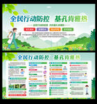 基孔肯雅熱圖片