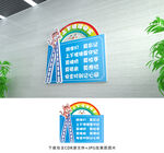上下樓梯安全
