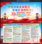 2025年中國男性健康日