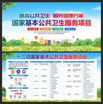 國家基本公共衛(wèi)生服務(wù)項目