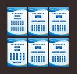 項目組織機構(gòu)圖