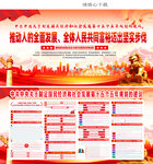 十五五規(guī)劃建議