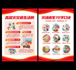 火場(chǎng)逃生海報(bào)圖片